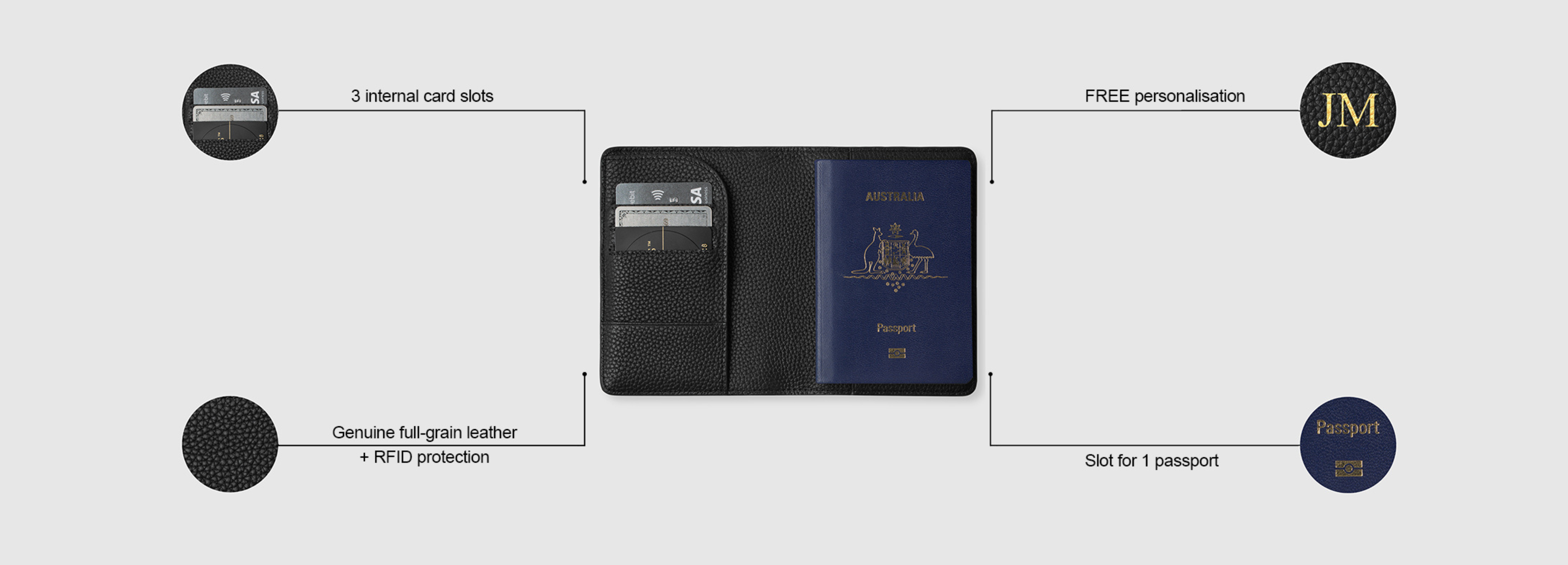 Personalised passport holder leather custom monogram black